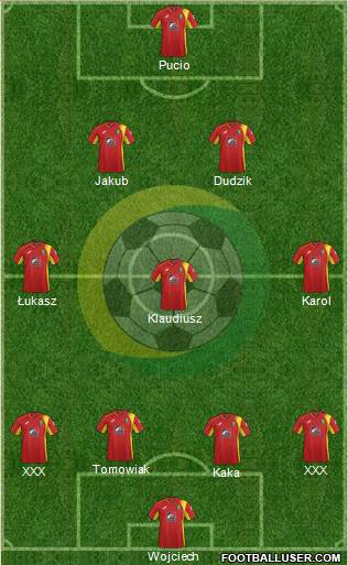 NK Rudar Velenje Formation 2014