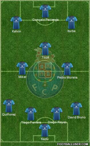 Futebol Clube do Porto - SAD Formation 2014
