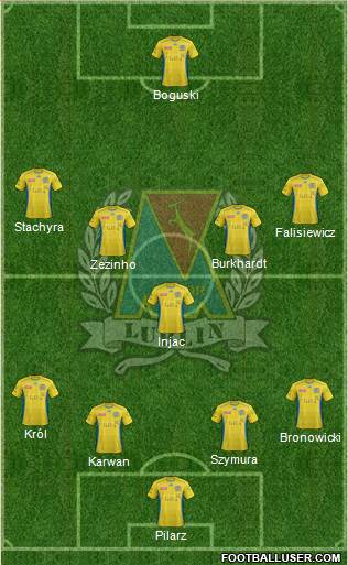 Motor Lublin Formation 2014