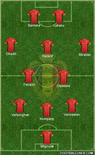 Belgium Formation 2014