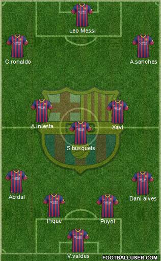 F.C. Barcelona Formation 2014