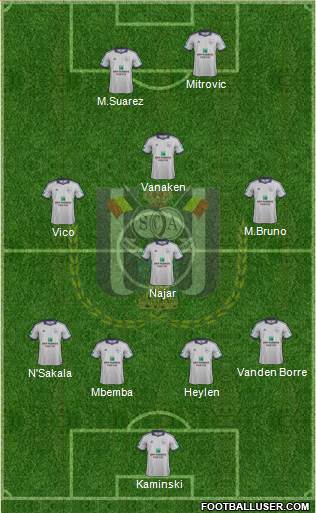 RSC Anderlecht Formation 2014