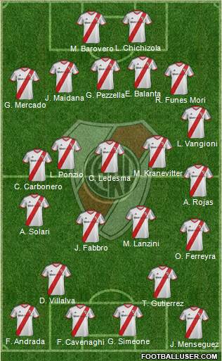 River Plate Formation 2014