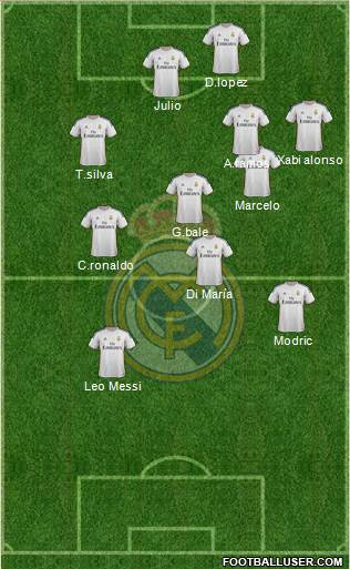 Real Madrid C.F. Formation 2014