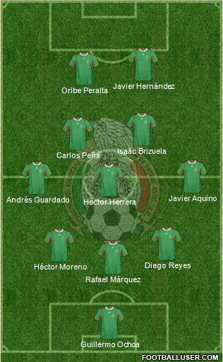 Mexico Formation 2014