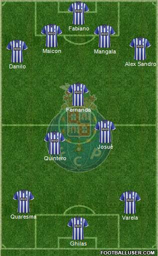 Futebol Clube do Porto - SAD Formation 2014