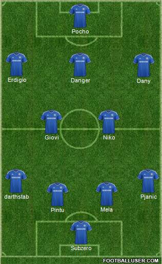 Chelsea Formation 2014