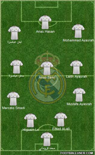 Real Madrid C.F. Formation 2014