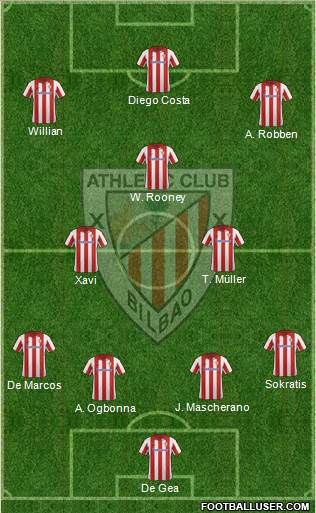 Athletic Club Formation 2014