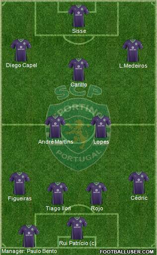 Sporting Clube de Portugal - SAD Formation 2014