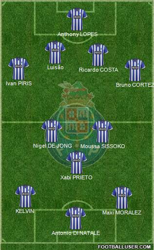 Futebol Clube do Porto - SAD Formation 2014