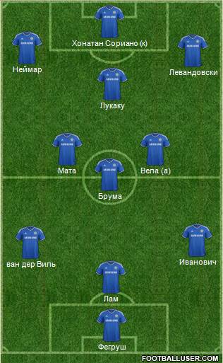 Chelsea Formation 2014