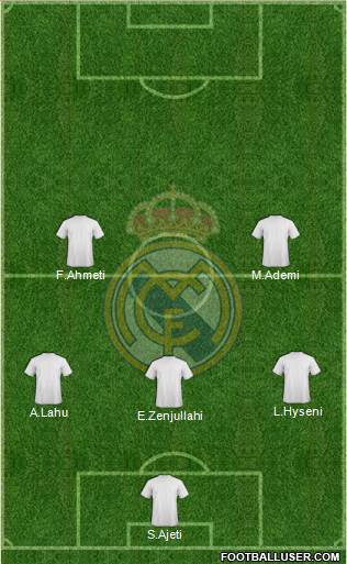 Real Madrid C.F. Formation 2014