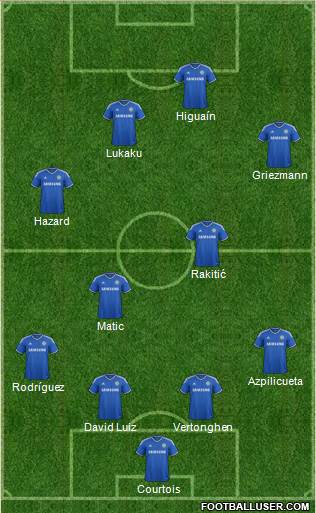 Chelsea Formation 2014