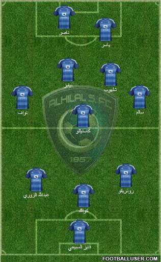 Al-Hilal (KSA) Formation 2014