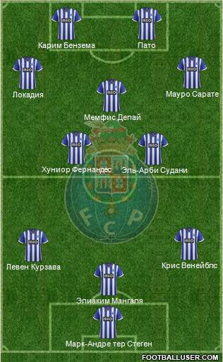 Futebol Clube do Porto - SAD Formation 2014