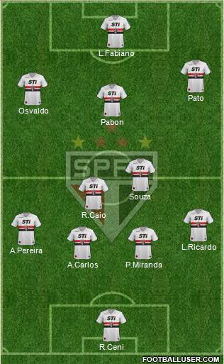 São Paulo FC Formation 2014