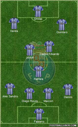 Futebol Clube do Porto - SAD Formation 2014