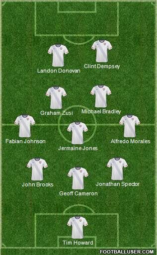 U.S.A. Formation 2014