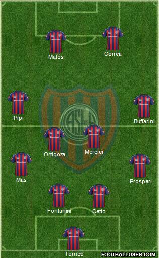 San Lorenzo de Almagro Formation 2014