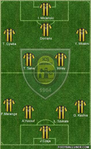 GKS Katowice Formation 2014