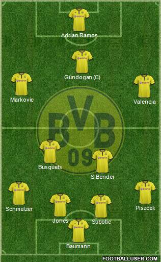 Borussia Dortmund Formation 2014