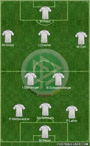 Germany Formation 2014