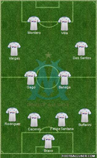 Olympique de Marseille Formation 2014