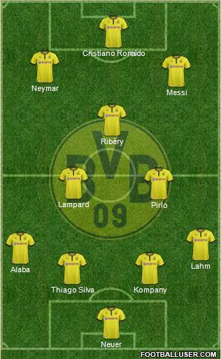 Borussia Dortmund Formation 2014