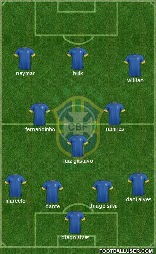 Brazil Formation 2014