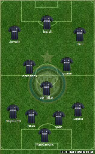 F.C. Internazionale Formation 2014