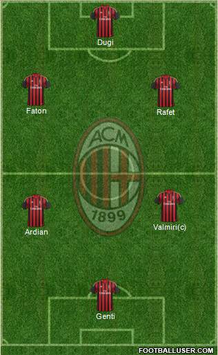 A.C. Milan Formation 2014