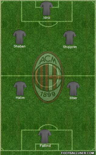 A.C. Milan Formation 2014