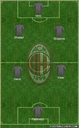A.C. Milan Formation 2014