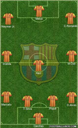 F.C. Barcelona Formation 2014