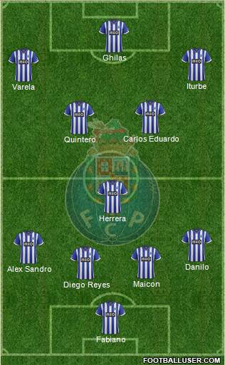 Futebol Clube do Porto - SAD Formation 2014