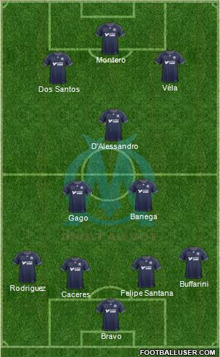 Olympique de Marseille Formation 2014