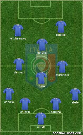 Italy Formation 2014