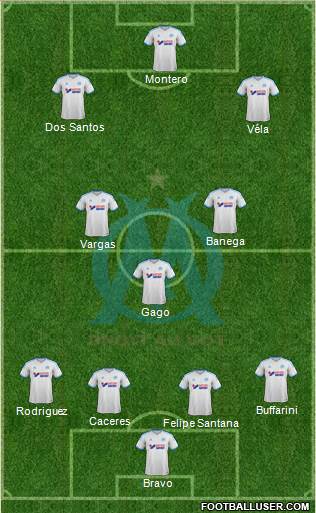Olympique de Marseille Formation 2014