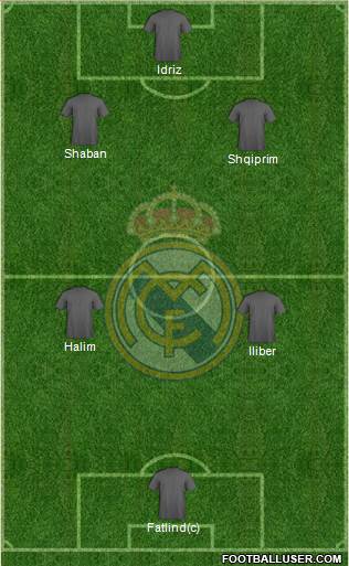 R. Madrid Castilla Formation 2014