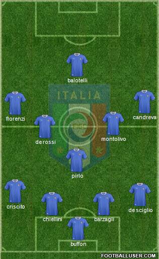 Italy Formation 2014