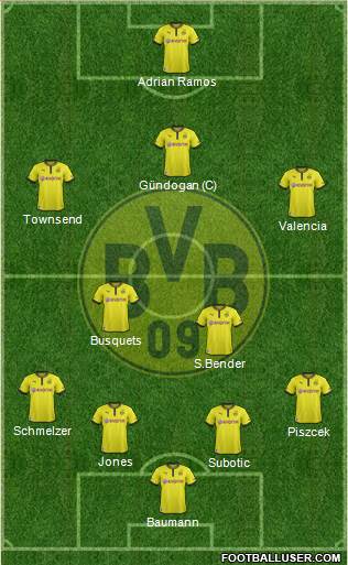 Borussia Dortmund Formation 2014