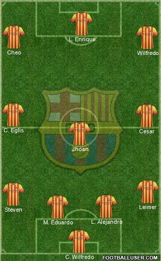 F.C. Barcelona Formation 2014