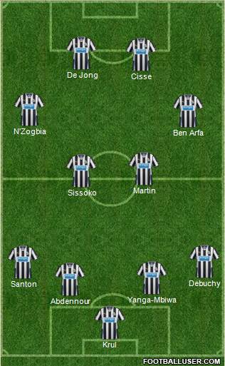 Newcastle United Formation 2014