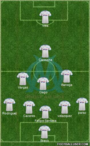 Olympique de Marseille Formation 2014