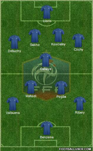 France Formation 2014