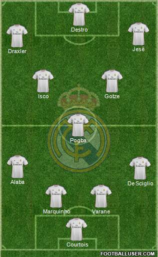 Real Madrid C.F. Formation 2014
