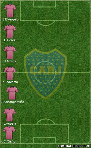 Boca Juniors Formation 2014