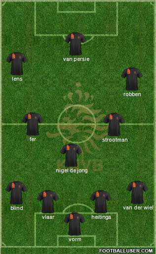 Holland Formation 2014