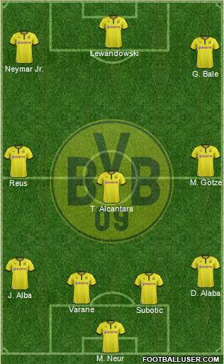Borussia Dortmund Formation 2014